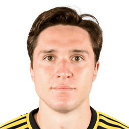 Federico Chiesa