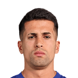 Joao Cancelo