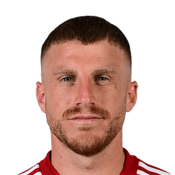 Pep Biel