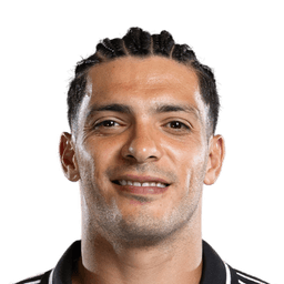 Raul Jimenez
